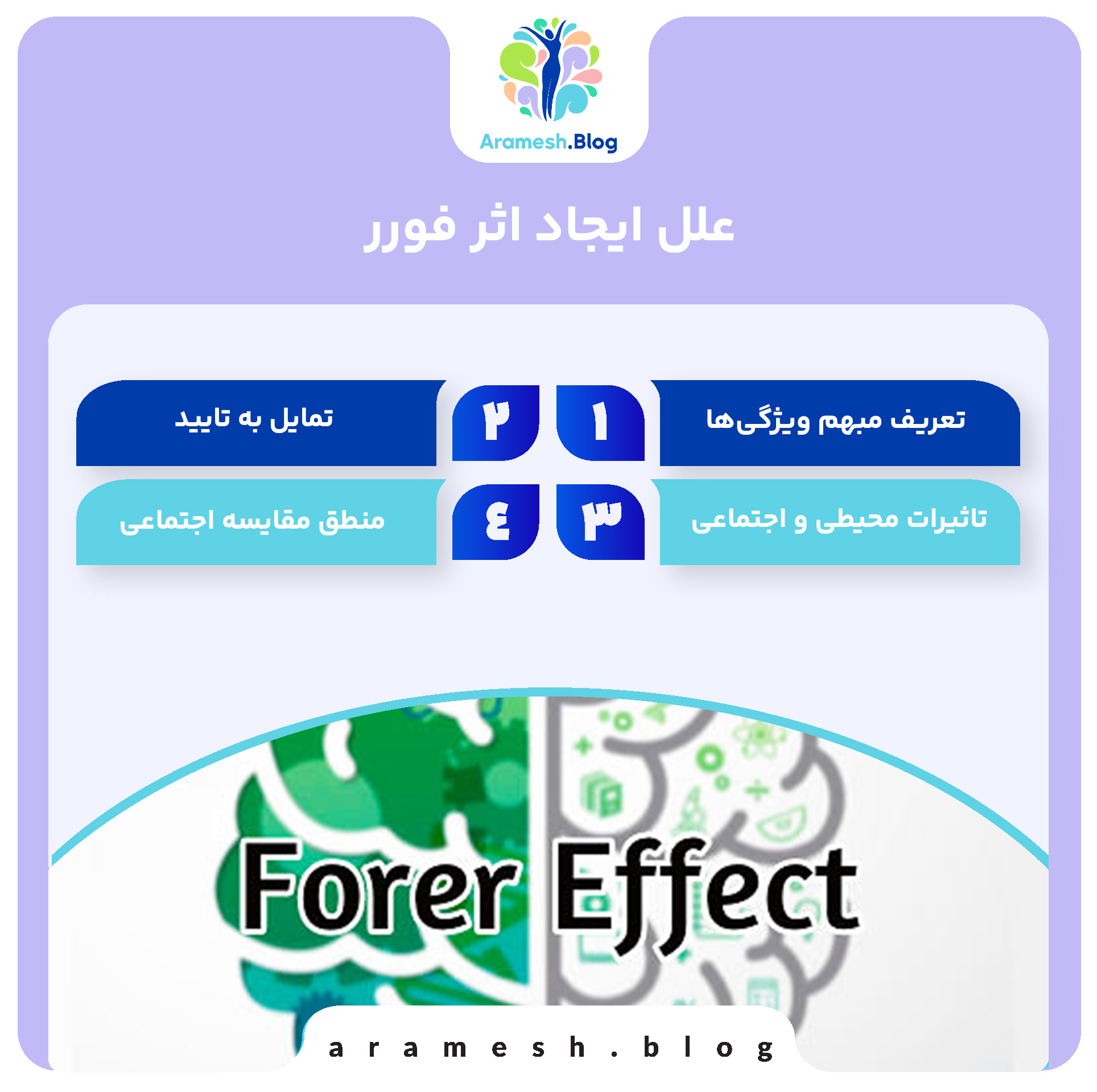 اثر فورر: مفهوم، توضیح و کاربردهای آن در روانشناسی 3 اثر فورر: مفهوم، توضیح و کاربردهای آن در روانشناسی