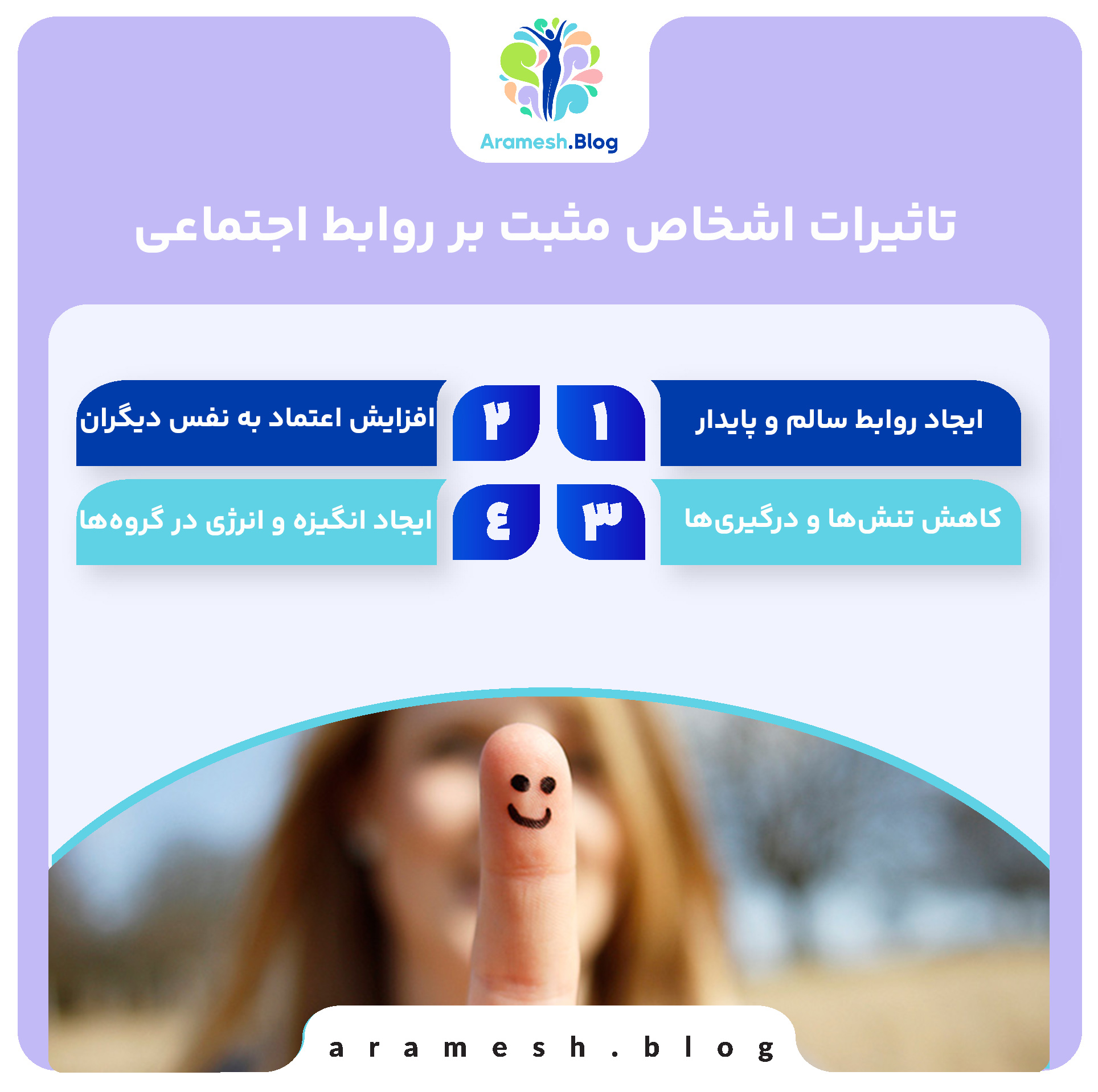 اشخاص مثبت و تاثیرات آنها بر زندگی انسان 3 اشخاص مثبت و تاثیرات آنها بر زندگی انسان