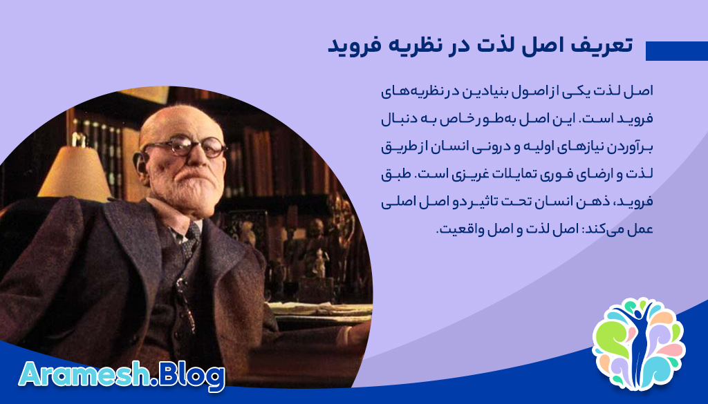 اصل لذت از نظر فروید: تحلیل و بررسی مفهوم اصل لذت در روانشناسی 2 اصل لذت از نظر فروید: تحلیل و بررسی مفهوم اصل لذت در روانشناسی
