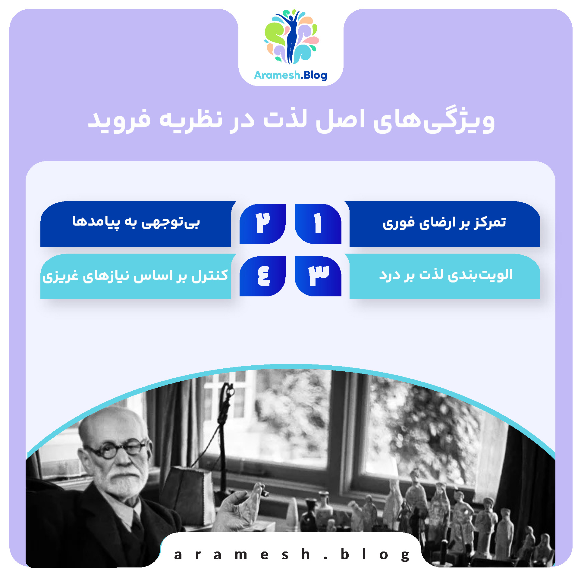 اصل لذت از نظر فروید: تحلیل و بررسی مفهوم اصل لذت در روانشناسی 3 اصل لذت از نظر فروید: تحلیل و بررسی مفهوم اصل لذت در روانشناسی