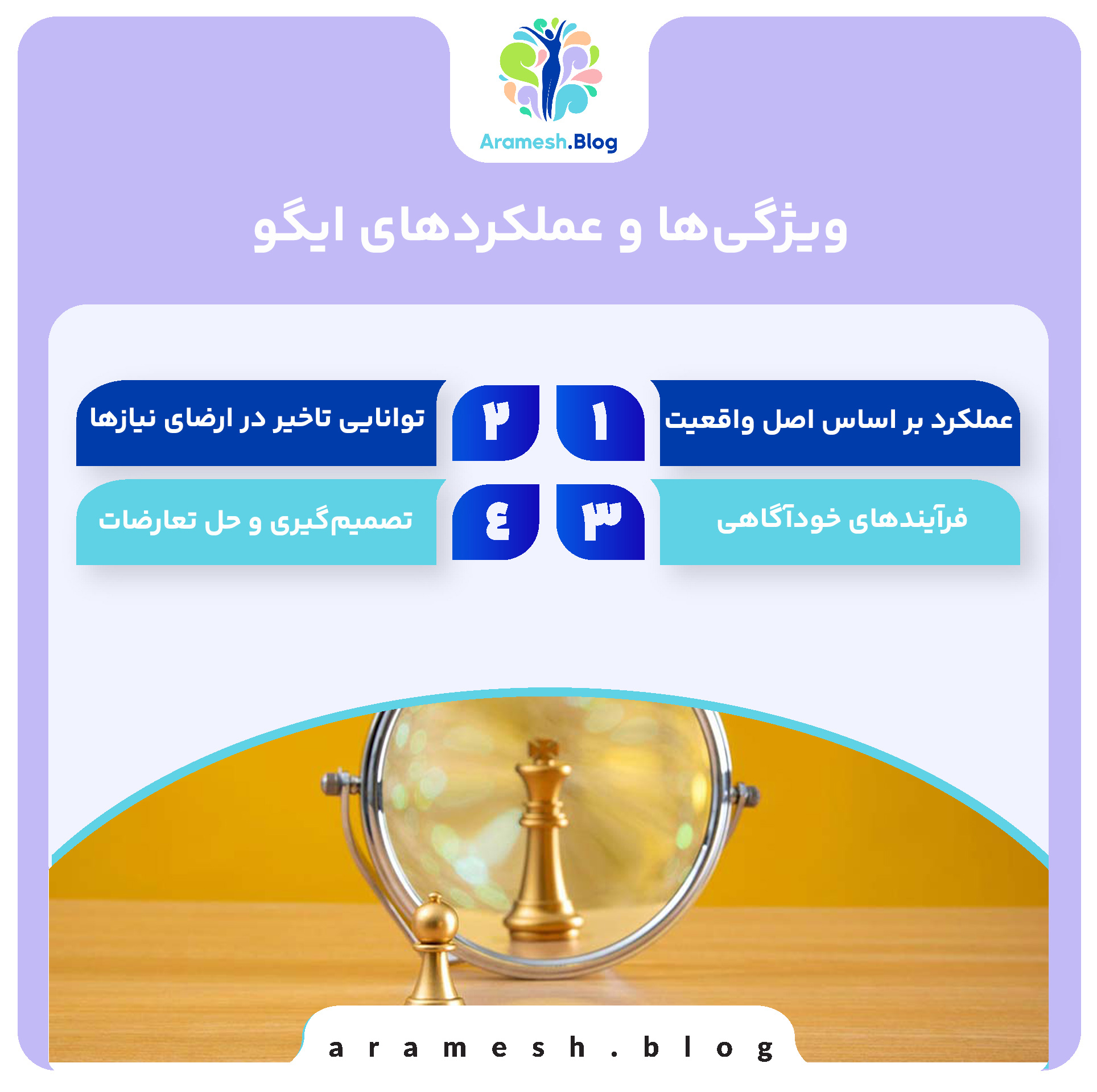 ایگو در نظریه فروید: تحلیل و بررسی مفهوم ایگو در روانشناسی 4 ایگو در نظریه فروید: تحلیل و بررسی مفهوم ایگو در روانشناسی