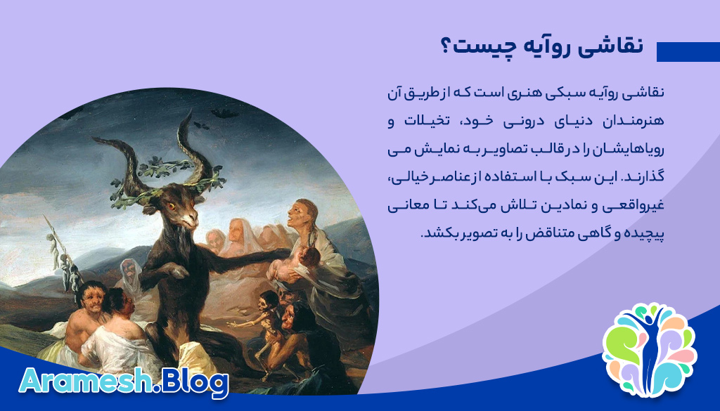 تحلیل نقاشی روآیه: درک دنیای درونی انسان از طریق هنر 2 تحلیل نقاشی روآیه: درک دنیای درونی انسان از طریق هنر