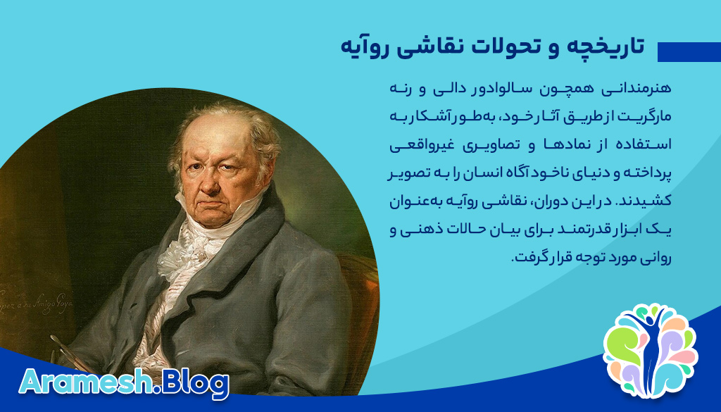 تحلیل نقاشی روآیه: درک دنیای درونی انسان از طریق هنر 3 تحلیل نقاشی روآیه: درک دنیای درونی انسان از طریق هنر