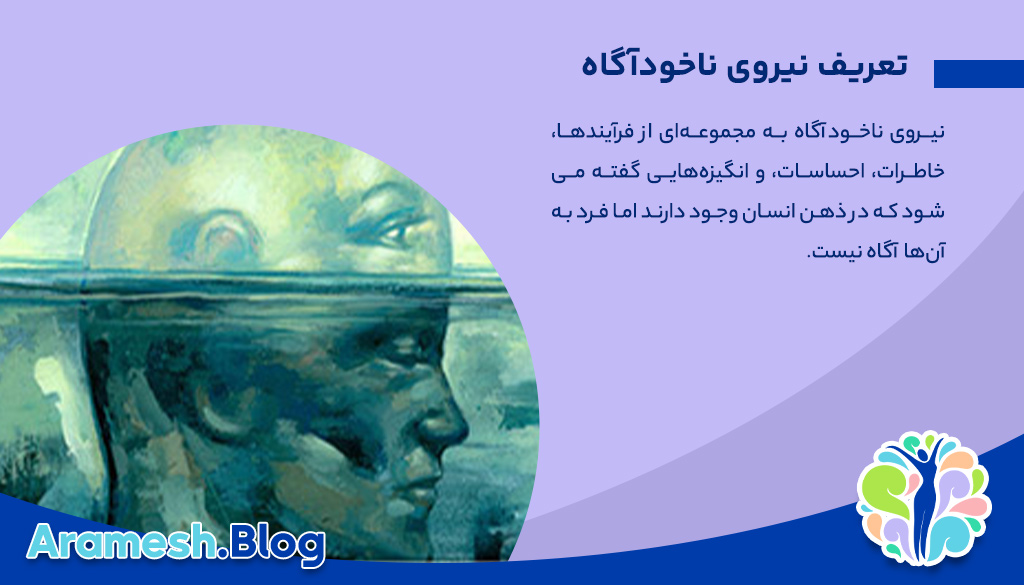 تحلیل نیروی ناخودآگاه در تغییرات فردی