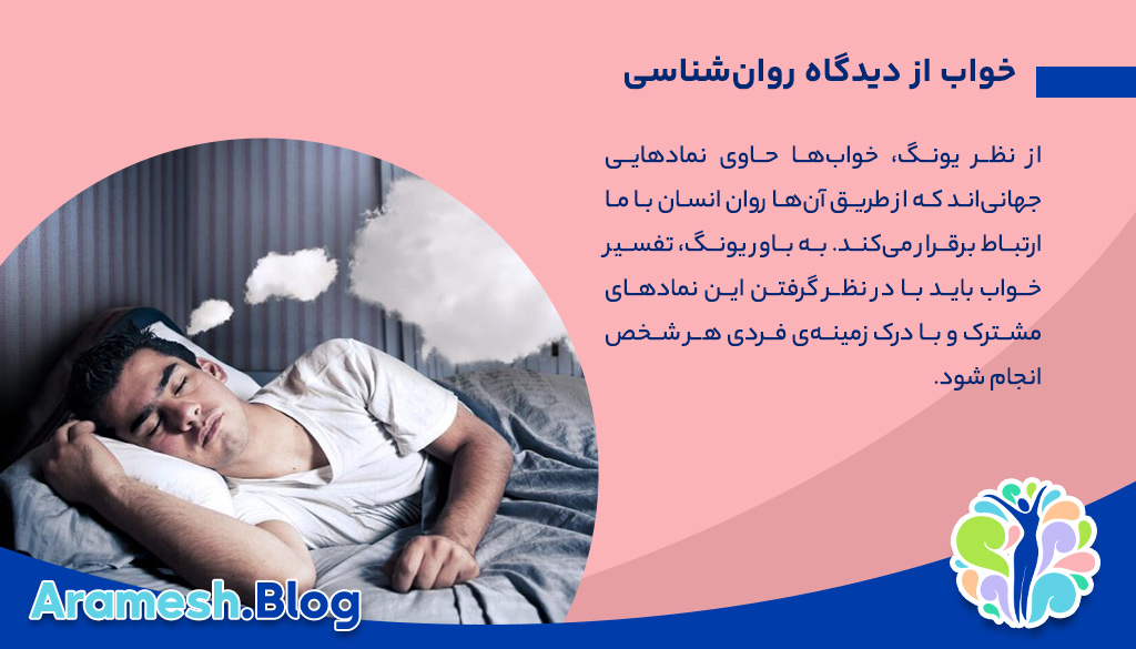 تفسیر خواب؛ نگاهی روانشناختی، دینی و فرهنگی 2 تفسیر خواب؛ نگاهی روانشناختی، دینی و فرهنگی