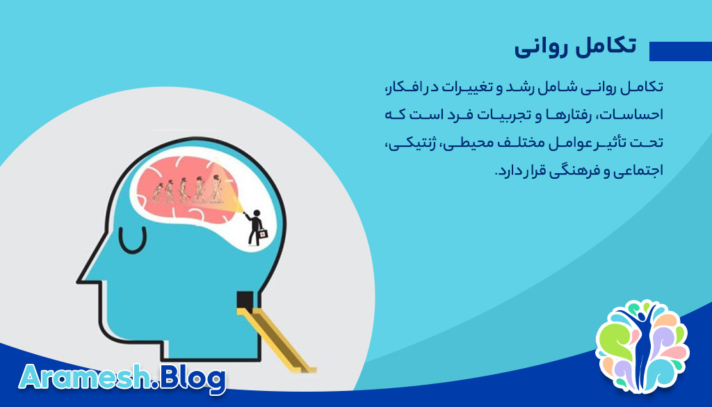 تکامل روانی: روندی پیچیده از تولد تا بلوغ 2 تکامل روانی: روندی پیچیده از تولد تا بلوغ