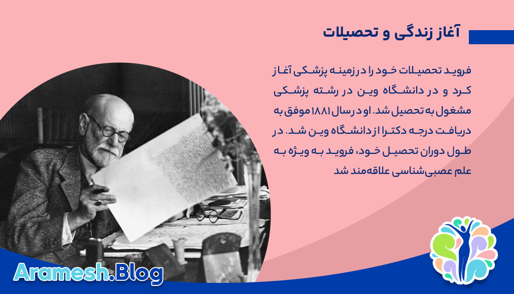 زندگینامه زیگموند فروید 2 زندگینامه زیگموند فروید