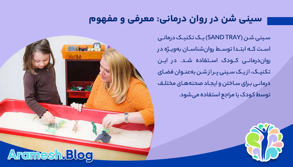 سینی شن در روان درمانی: ابزاری برای برقراری ارتباط عاطفی و درمانی 2 سینی شن در روان درمانی: ابزاری برای برقراری ارتباط عاطفی و درمانی