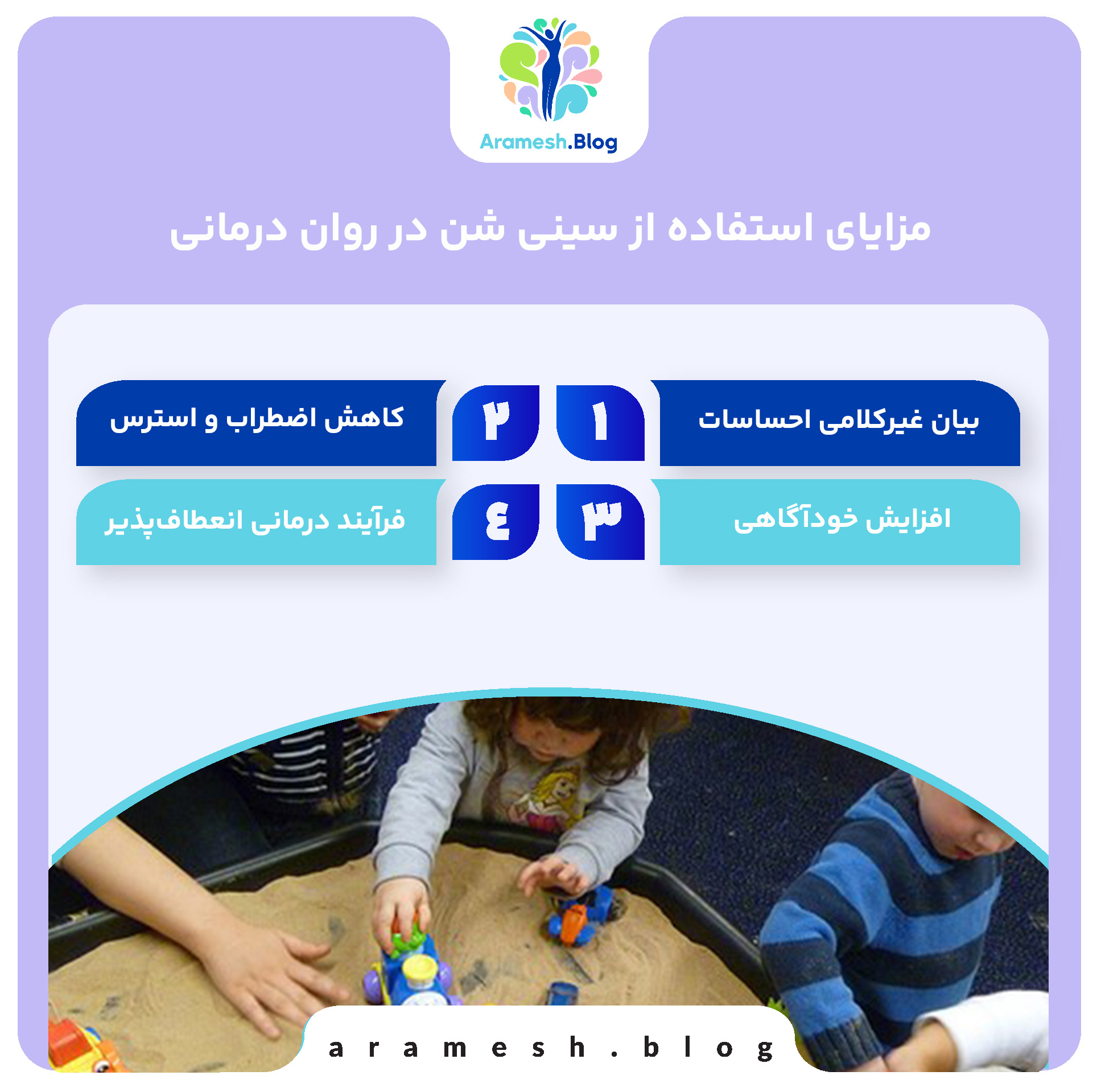 سینی شن در روان درمانی: ابزاری برای برقراری ارتباط عاطفی و درمانی 4 سینی شن در روان درمانی: ابزاری برای برقراری ارتباط عاطفی و درمانی