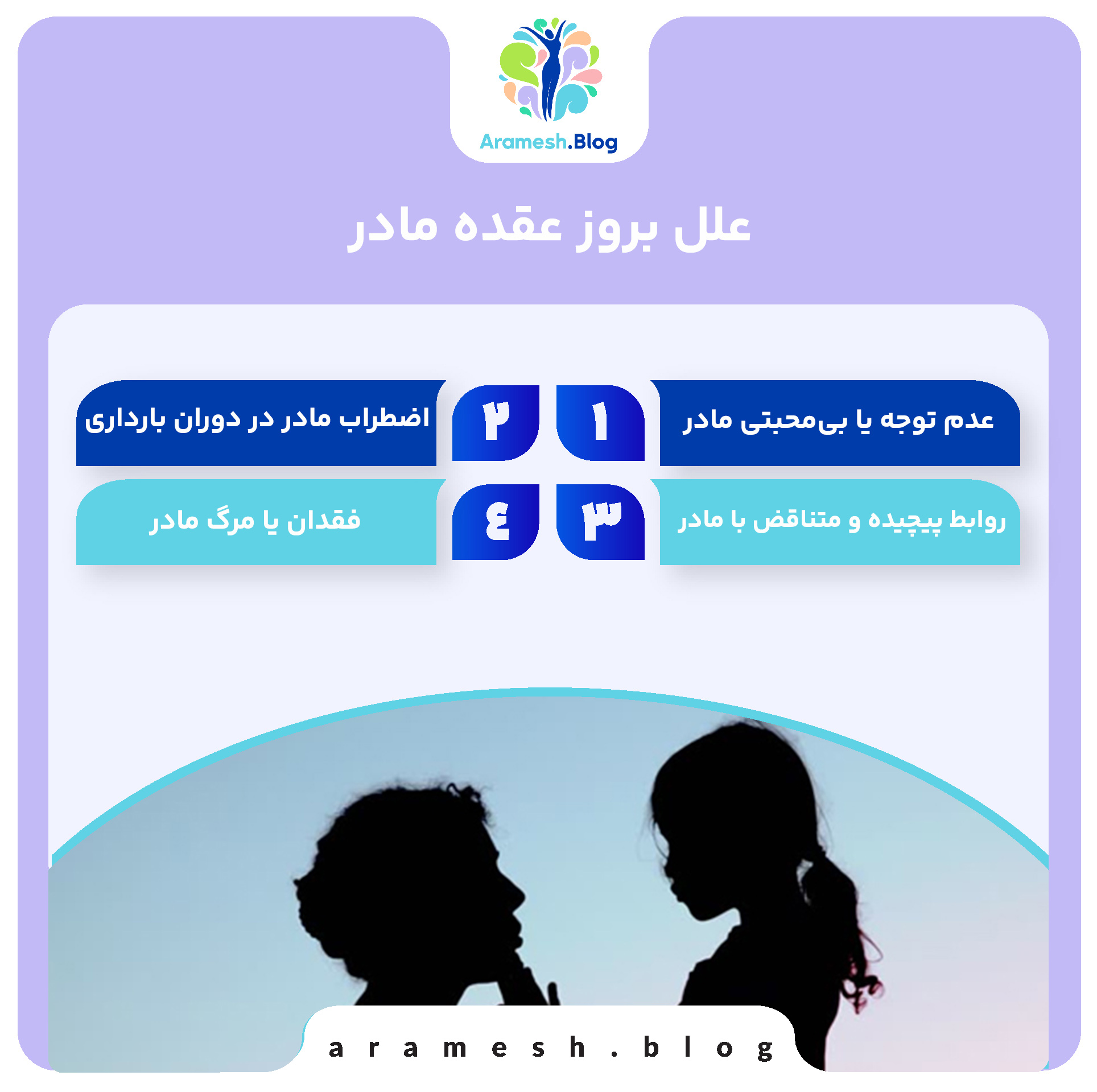 عقده مادر: مفهوم، علل و اثرات آن در روان‌شناسی