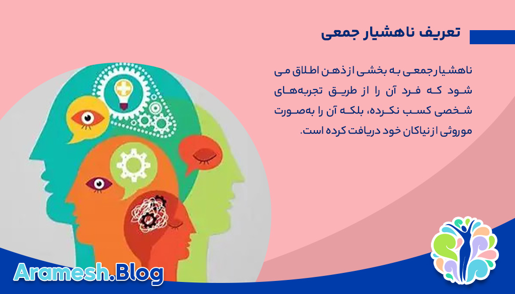 ناهشیار جمعی: میراثی از ذهن بشر 2 ناهشیار جمعی: میراثی از ذهن بشر