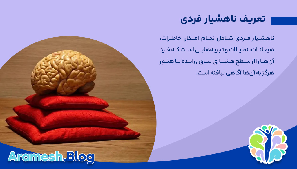 ناهشیار فردی و تاثیر آن بر رفتار انسان 2 ناهشیار فردی و تاثیر آن بر رفتار انسان