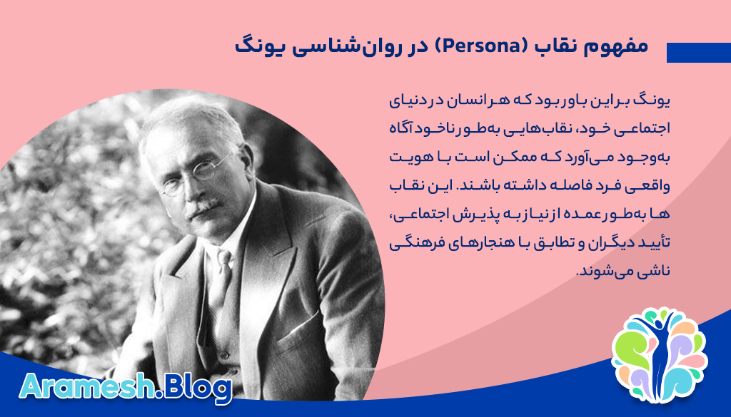 نقاب از نظر یونگ: مفهوم و تاثیرات آن در روان‌شناسی تحلیلی