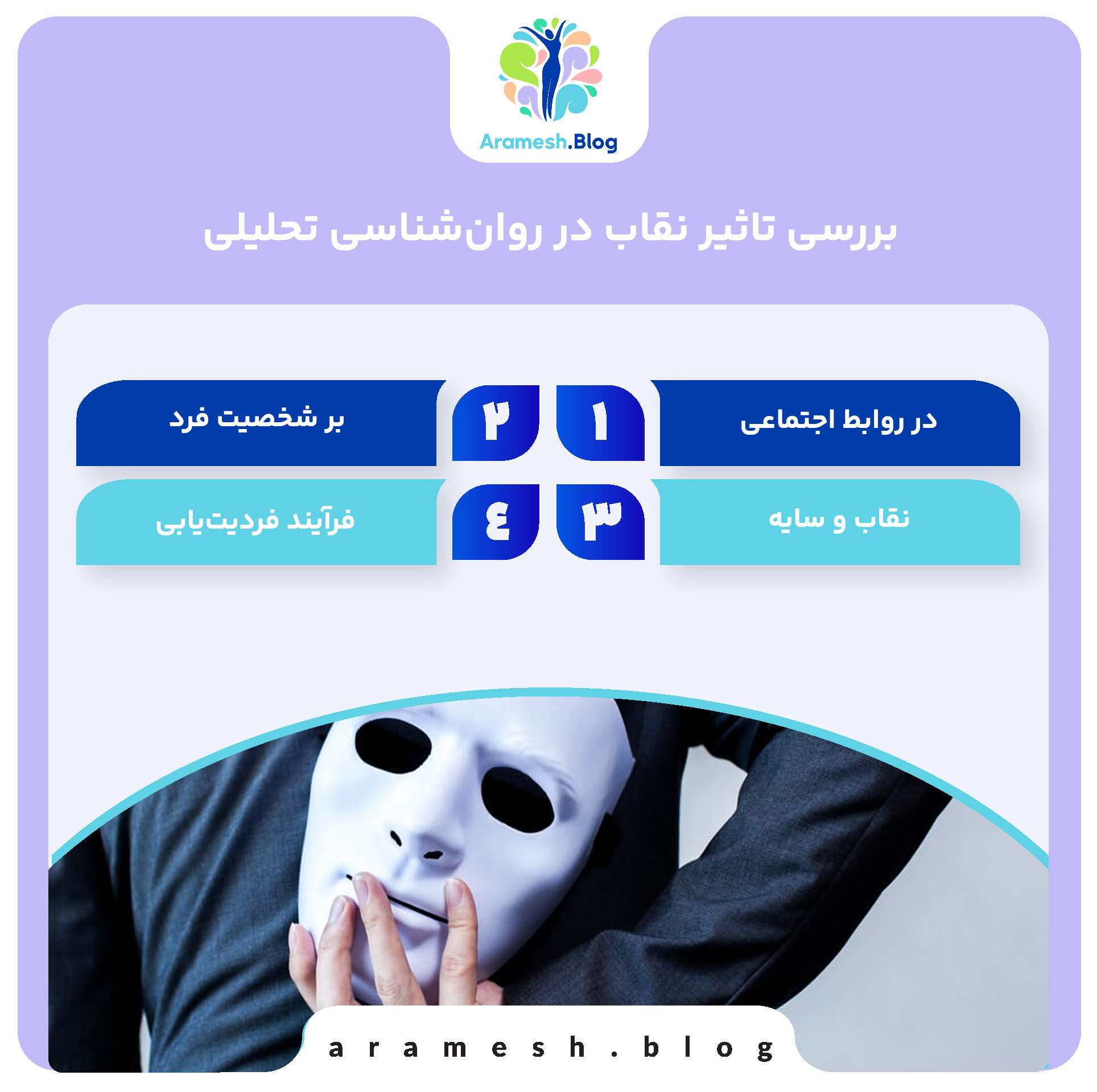 نقاب از نظر یونگ: مفهوم و تاثیرات آن در روان‌شناسی تحلیلی