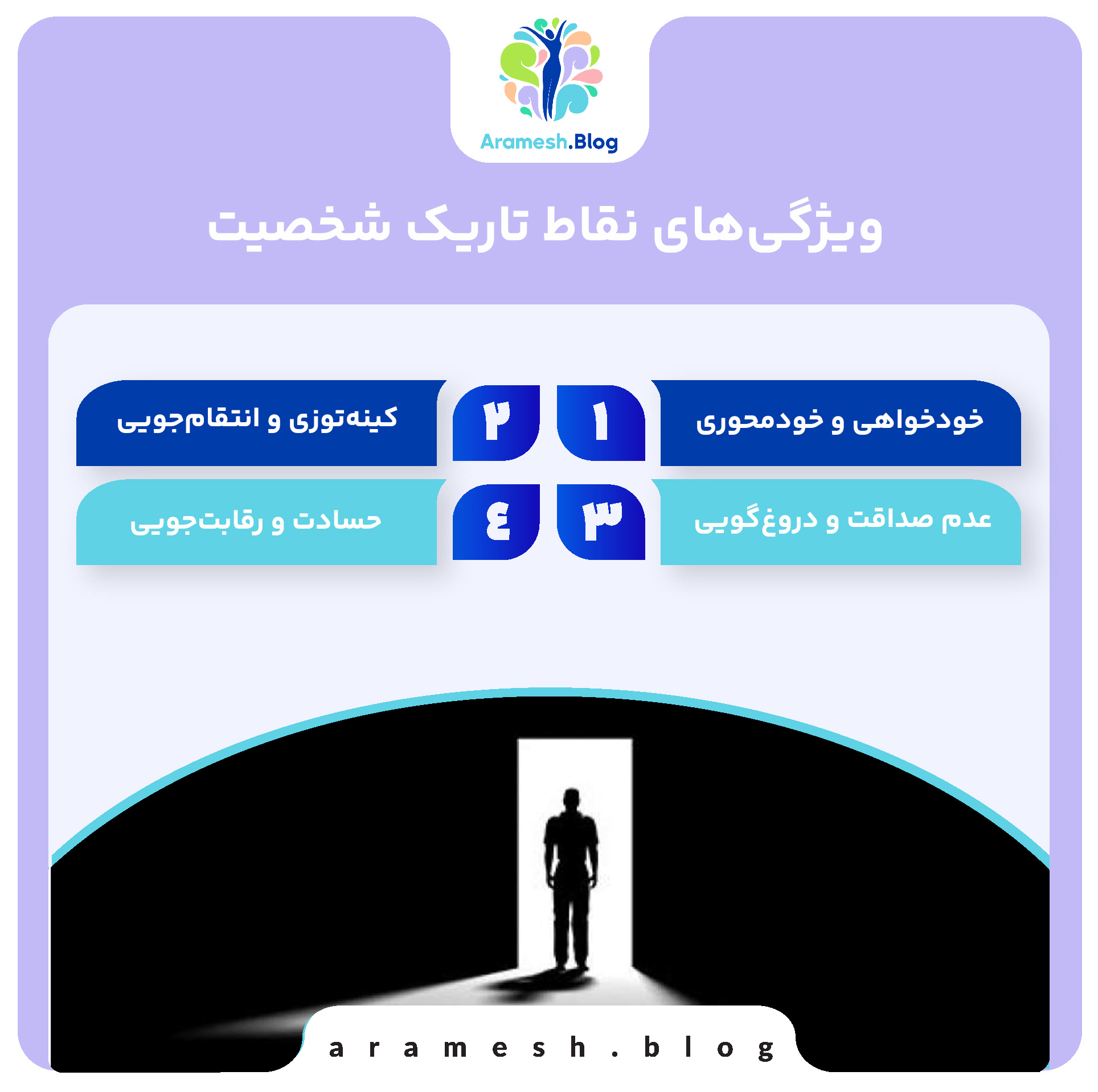 نقاط تاریک شخصیت و اهمیت آن در رشد روانی 3 نقاط تاریک شخصیت و اهمیت آن در رشد روانی
