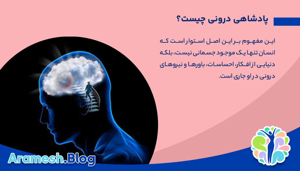 پادشاهی درونی+ قلمرو ذهن، آگاهی و روان 2 پادشاهی درونی+ قلمرو ذهن، آگاهی و روان