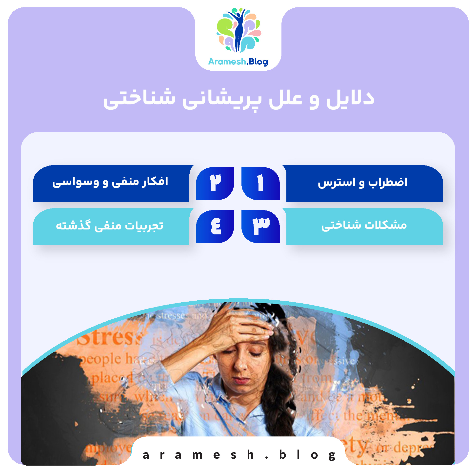 پریشانی شناختی: مفهومی کلیدی در روانشناسی و بهبود کیفیت زندگی 2 پریشانی شناختی: مفهومی کلیدی در روانشناسی و بهبود کیفیت زندگی