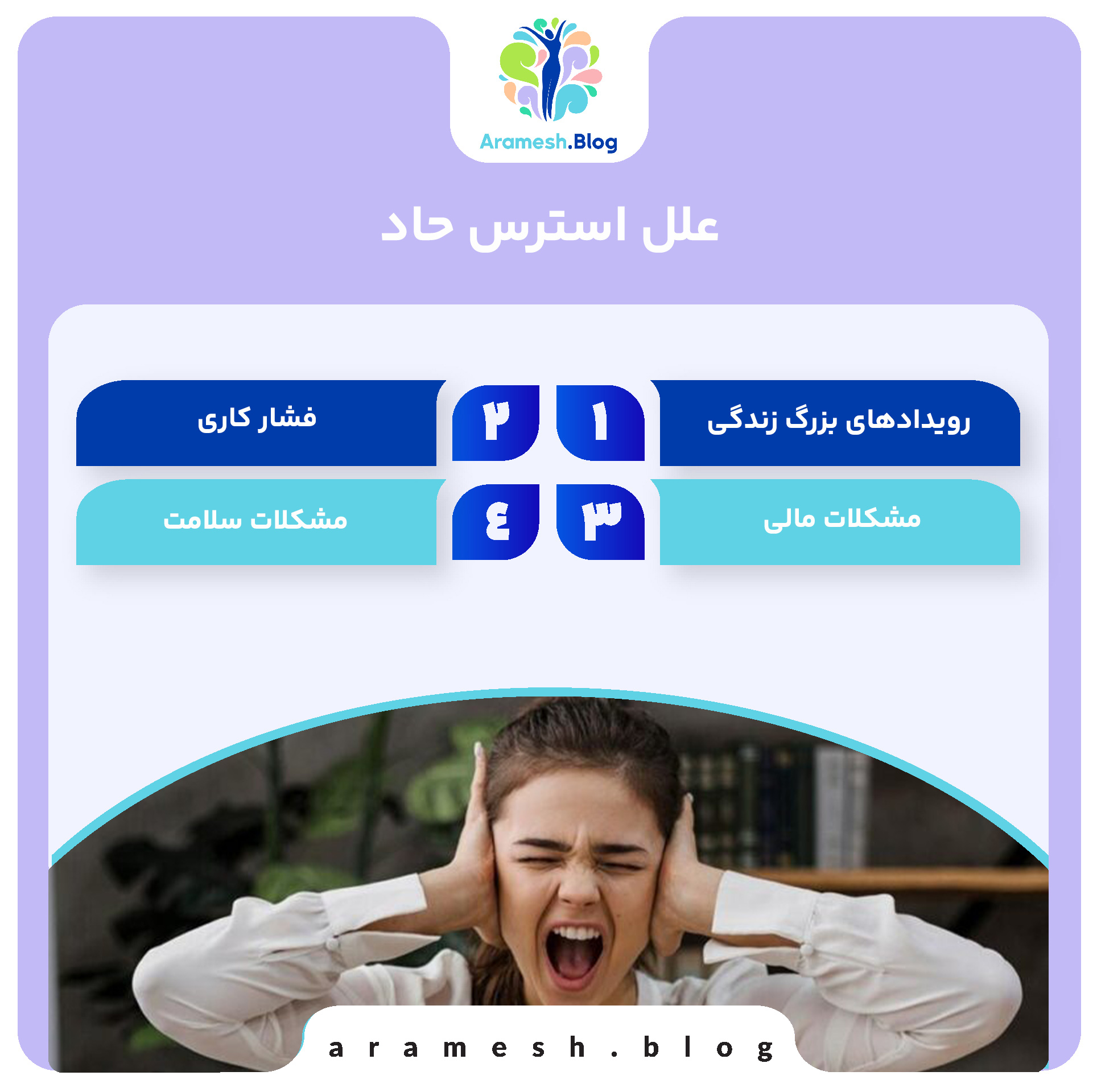 چگونه استرس حاد را کنترل کنیم؟ 3 چگونه استرس حاد را کنترل کنیم؟