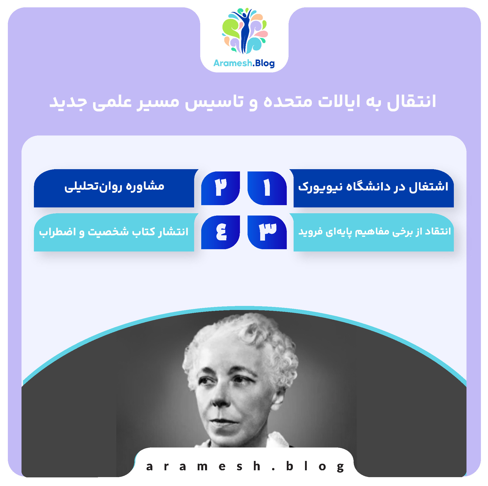 زندگینامه و نظریات کارن هورنای 3 زندگینامه و نظریات کارن هورنای