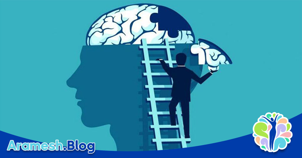 بازداری رفتاری: بررسی عمیق سازوکارها، علل و پیامدهای آن