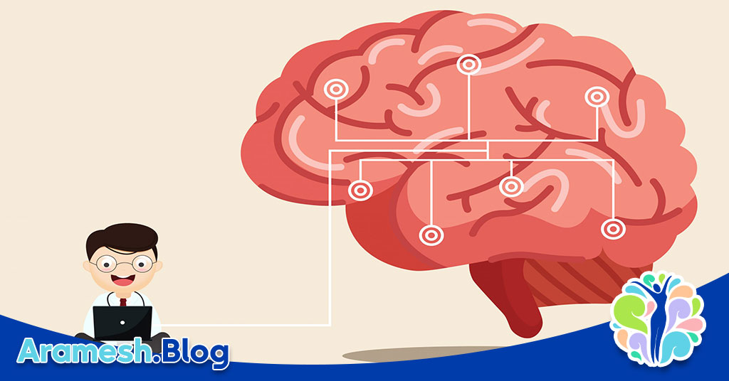 نابهنجاری های مغزی در افسردگی: بررسی علل و مکانیسم‌ها