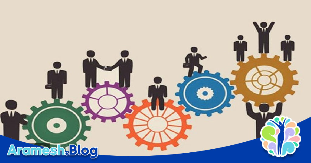 نظریه های اجتماعی فرهنگی: مفاهیم، اهمیت و کاربردها