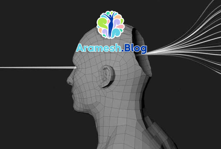 جایگاه زیبایی شناسی در روانکاوی ؛ پیوند عمیق هنر و ناخودآگاه