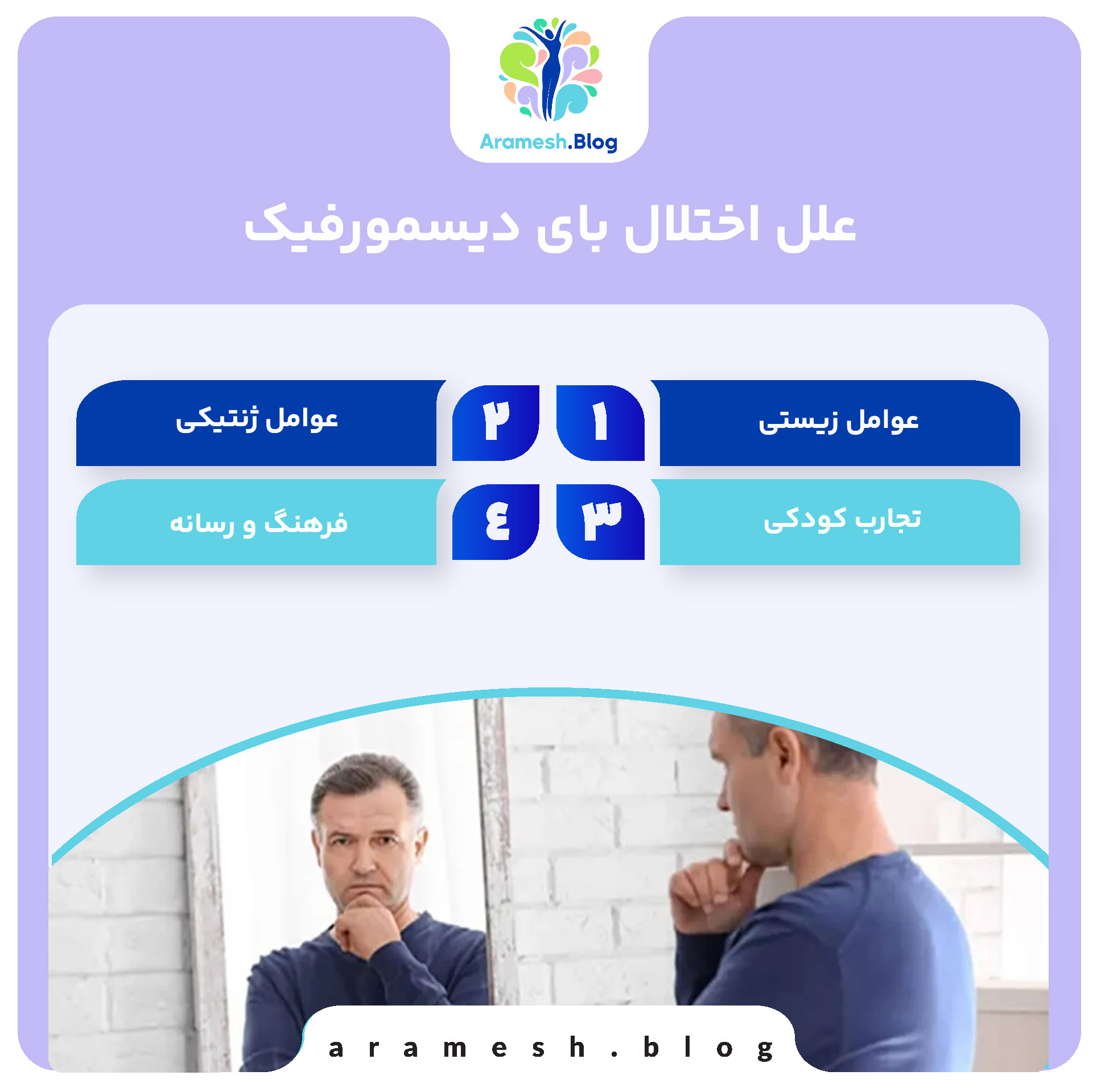 اختلال بای دیسمورفیک: بررسی جامع یک اختلال پیچیده روانی 3 اختلال بای دیسمورفیک: بررسی جامع یک اختلال پیچیده روانی