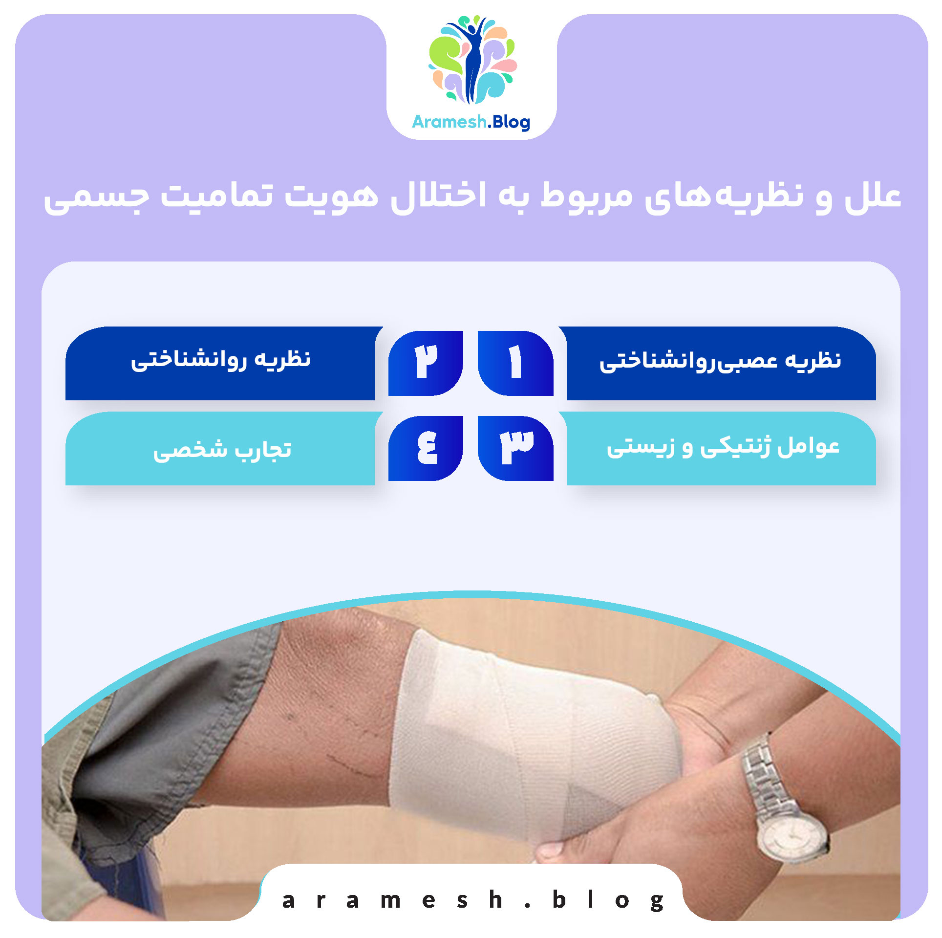 اختلال هویت تمامیت جسمی: بررسی جامع یک اختلال نادر و پیچیده