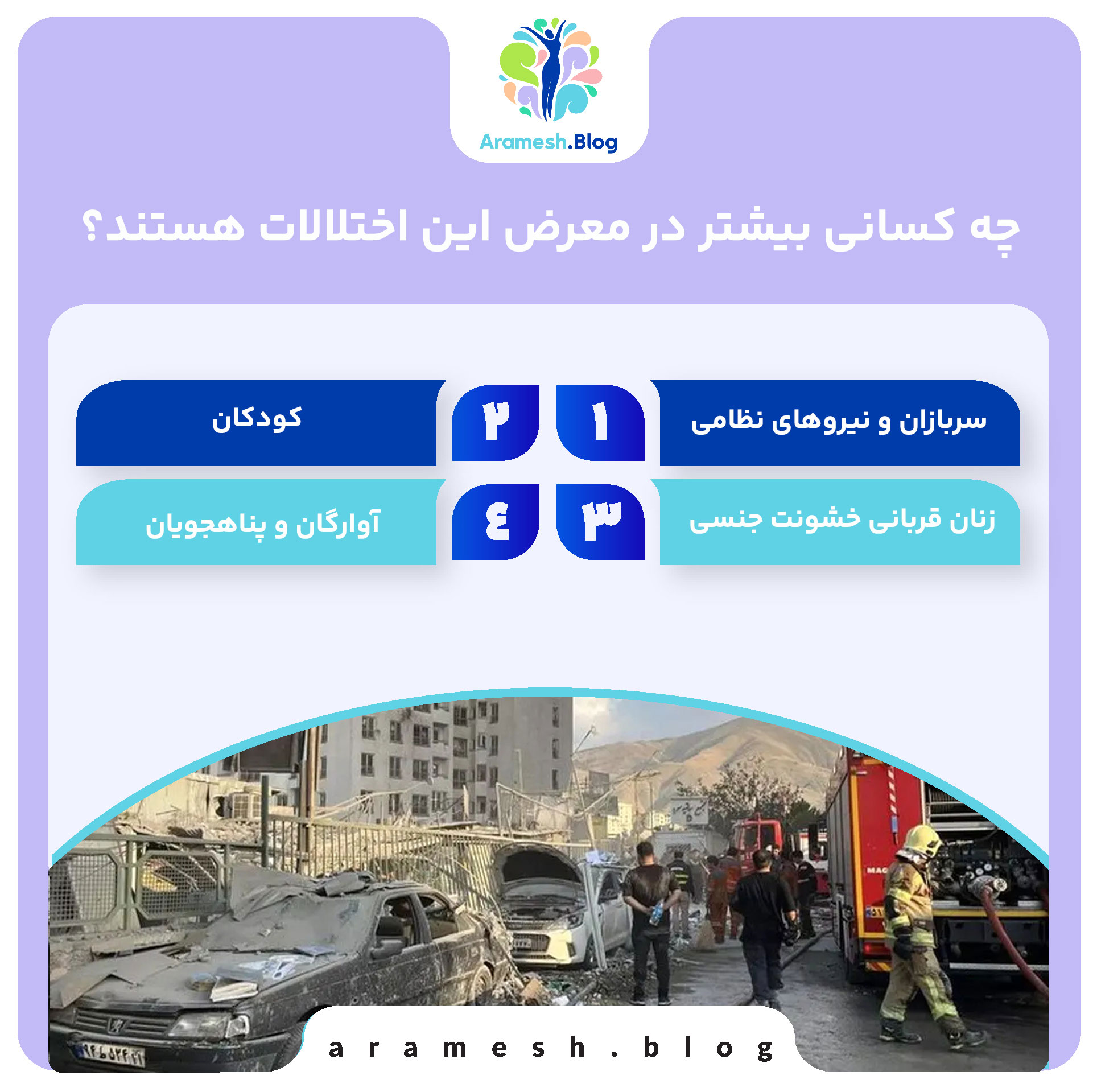 اختلالات اضطرابی پس از جنگ