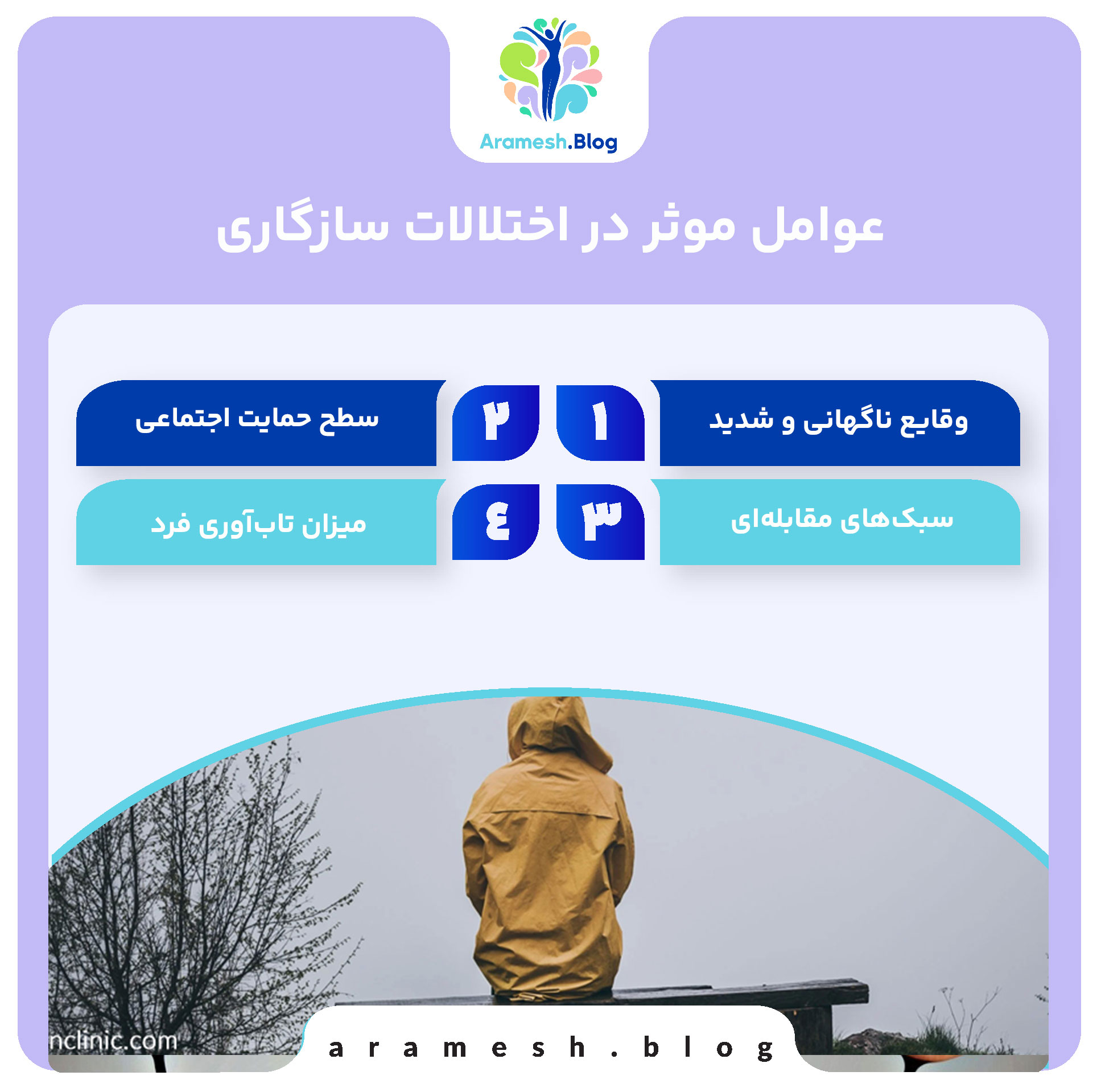 اختلالات سازگاری چیست و چگونه شناسایی می شود؟