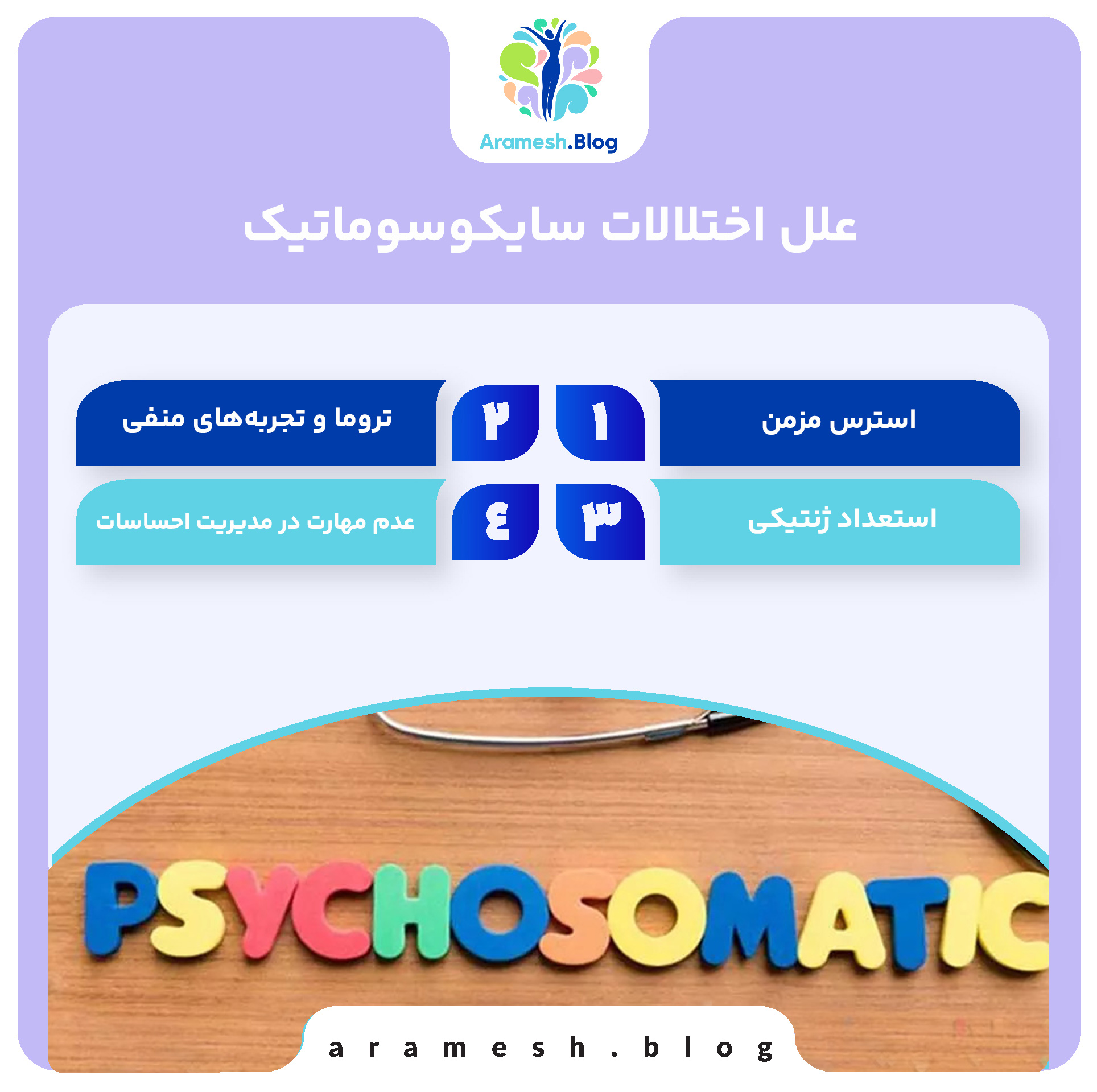 اختلالات سایکوسوماتیک: تعریف، علل، تشخیص و درمان