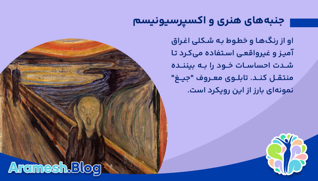 ادوارد مونک از نظر روانشناسی؛ کاوشی در اعماق روح پریشان یک هنرمند 4 ادوارد مونک از نظر روانشناسی؛ کاوشی در اعماق روح پریشان یک هنرمند