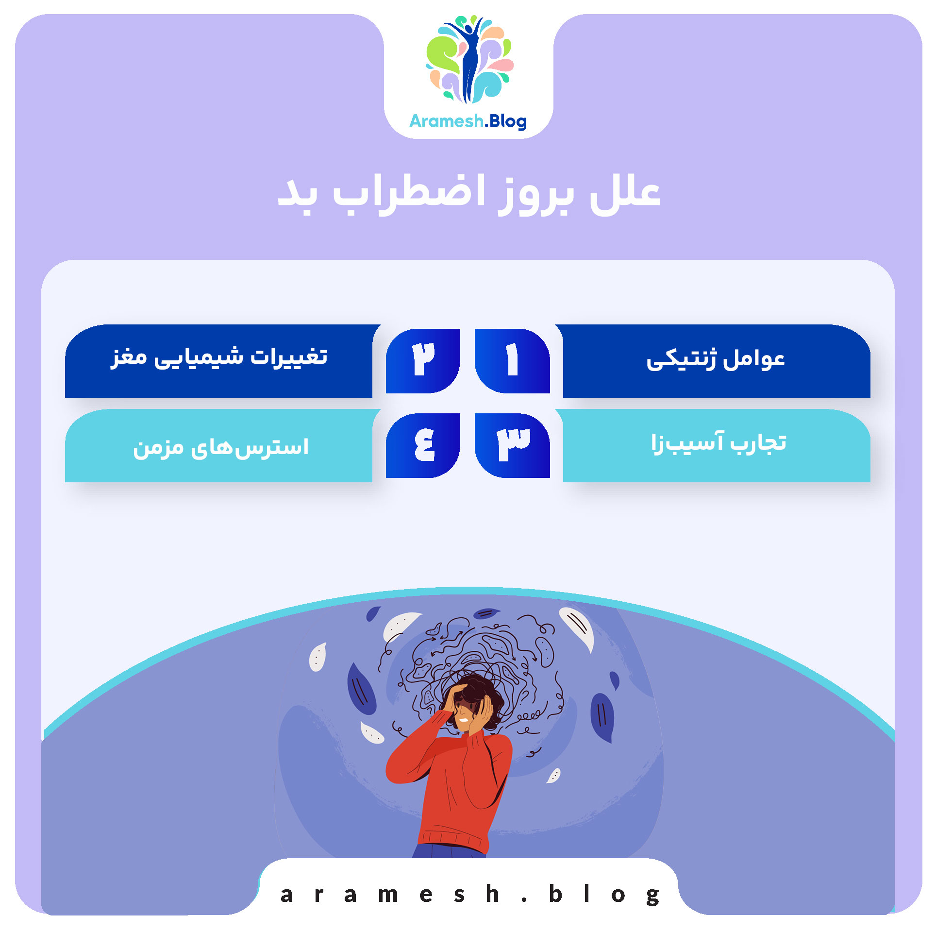 اضطراب بد: شناخت، علل، پیامدها و راههای مقابله 3 اضطراب بد: شناخت، علل، پیامدها و راههای مقابله