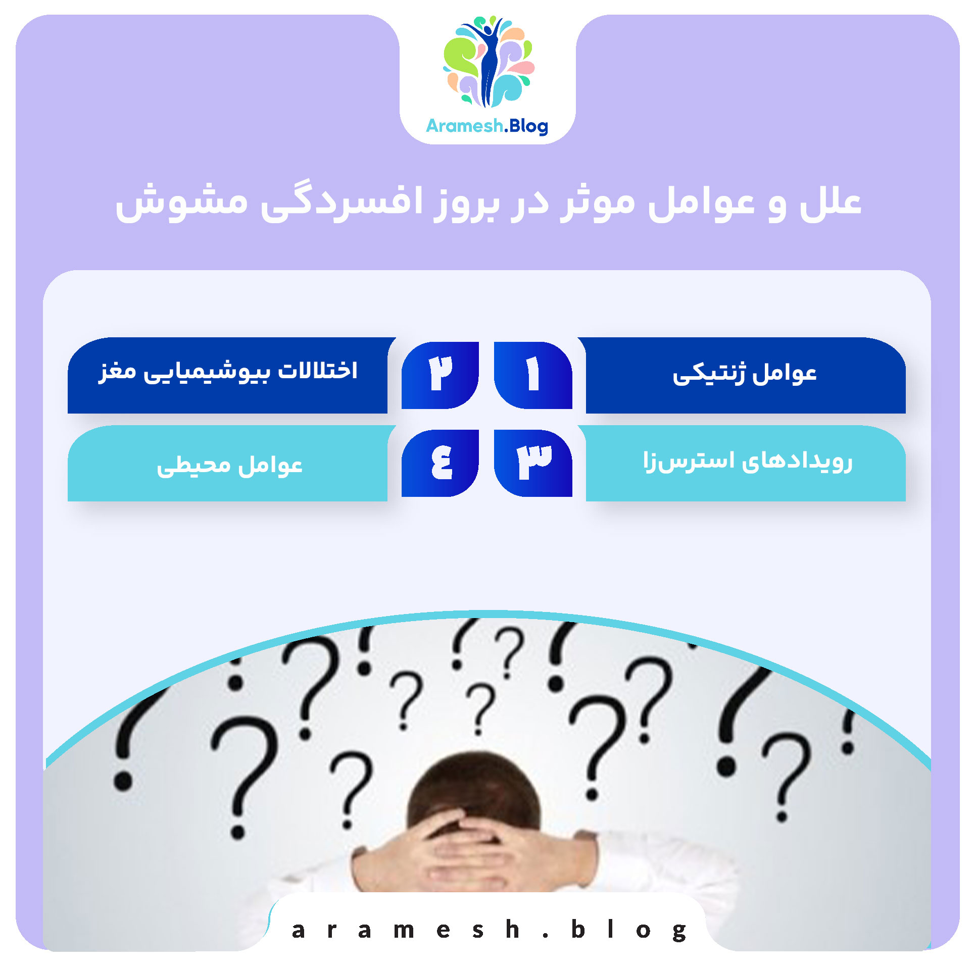 افسردگی مشوش: شناخت، علائم و راه‌های درمان