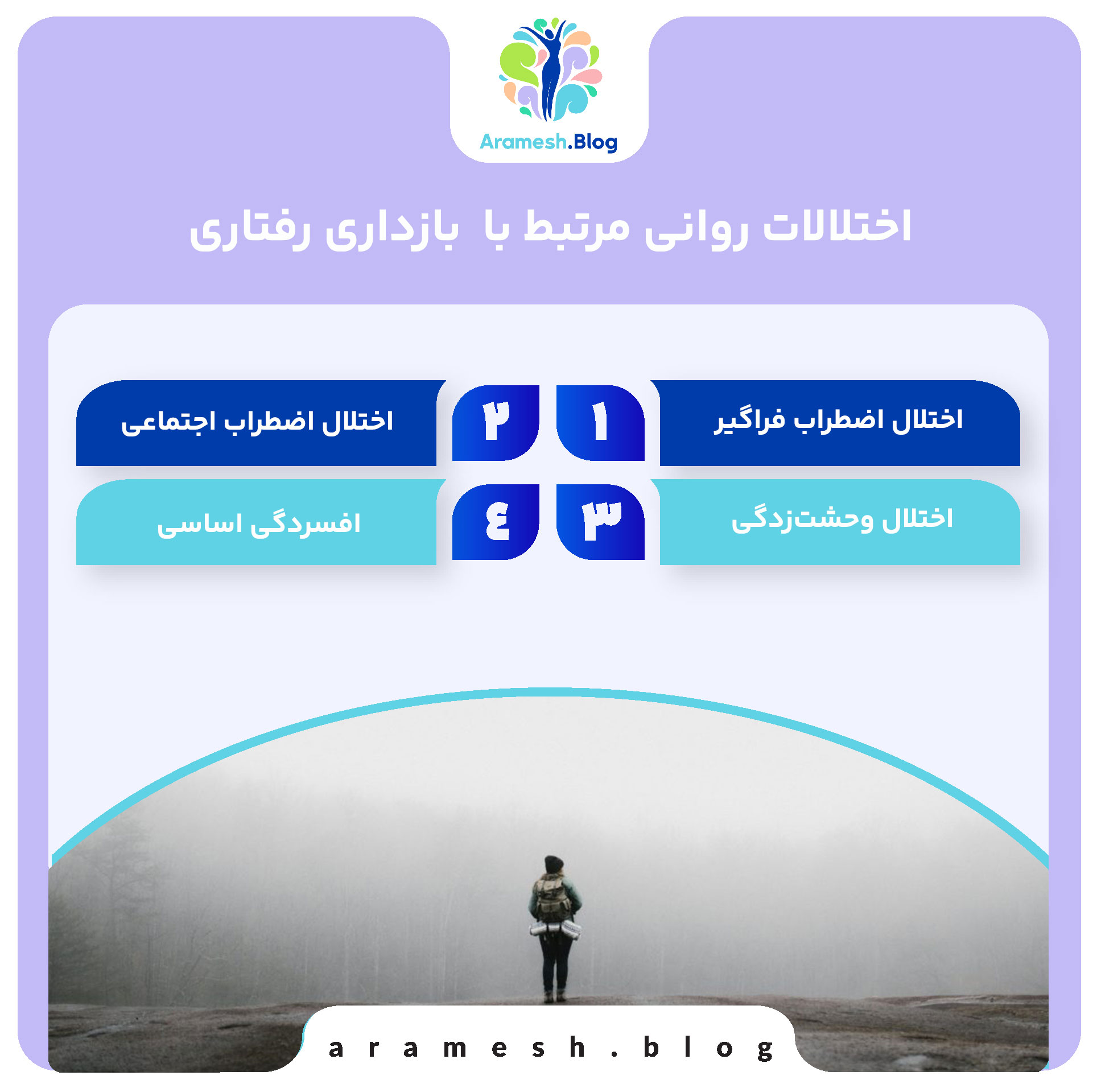 بازداری رفتاری: بررسی عمیق سازوکارها، علل و پیامدهای آن