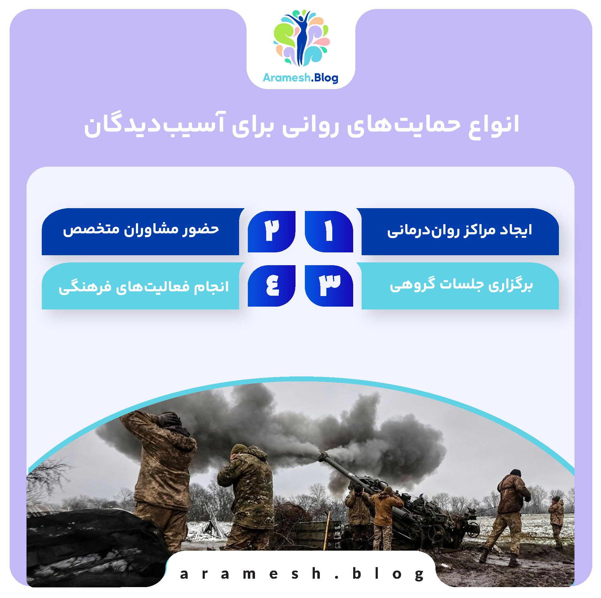 بازگشت به زندگی عادی پس از جنگ 4 بازگشت به زندگی عادی پس از جنگ
