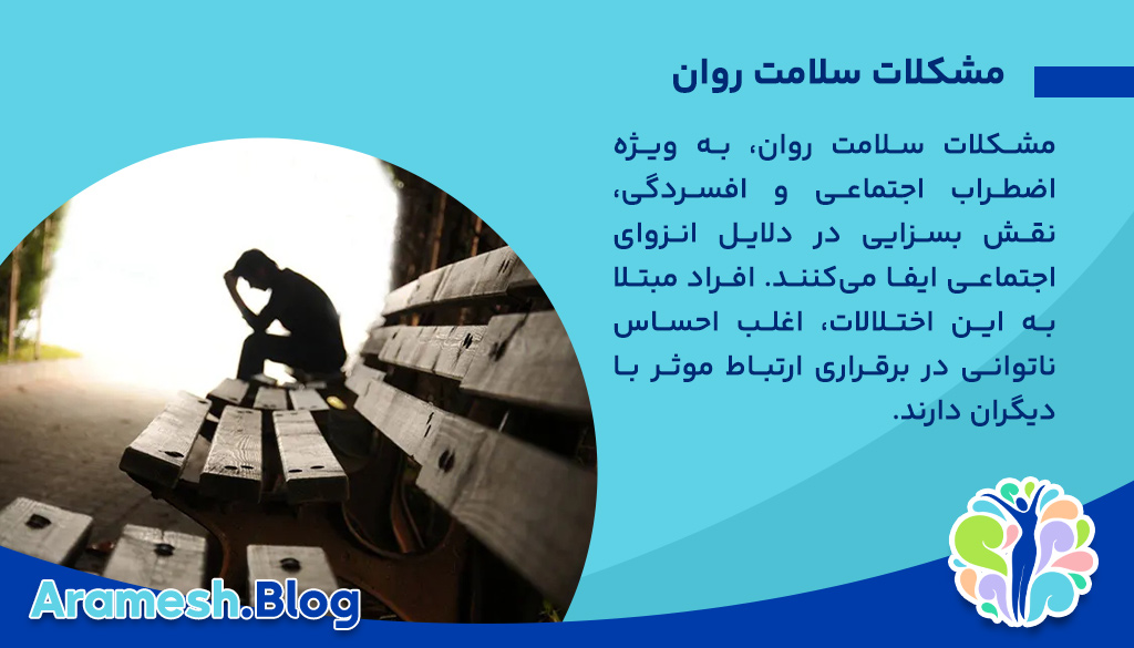 بررسی جامع دلایل انزوای اجتماعی و راهکارهای مقابله با آن 3 بررسی جامع دلایل انزوای اجتماعی و راهکارهای مقابله با آن