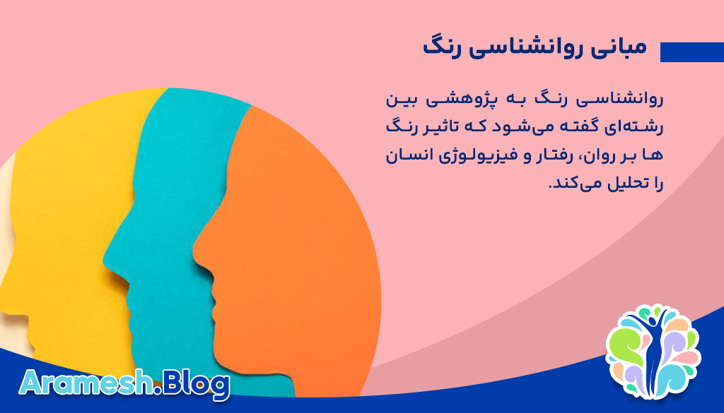 بررسی علمی و روانشناختی کاربرد رنگ‌ها در ابعاد مختلف زیست انسان