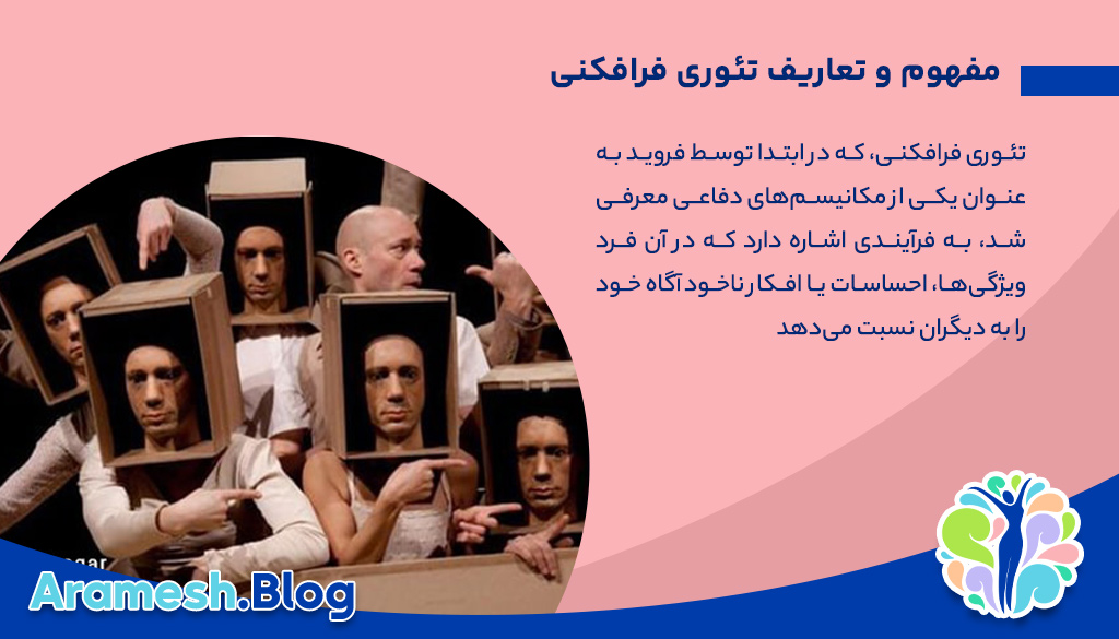 تئوری فرافکنی: تجزیه و تحلیل و کاربردهای آن در روانشناسی 2 تئوری فرافکنی: تجزیه و تحلیل و کاربردهای آن در روانشناسی