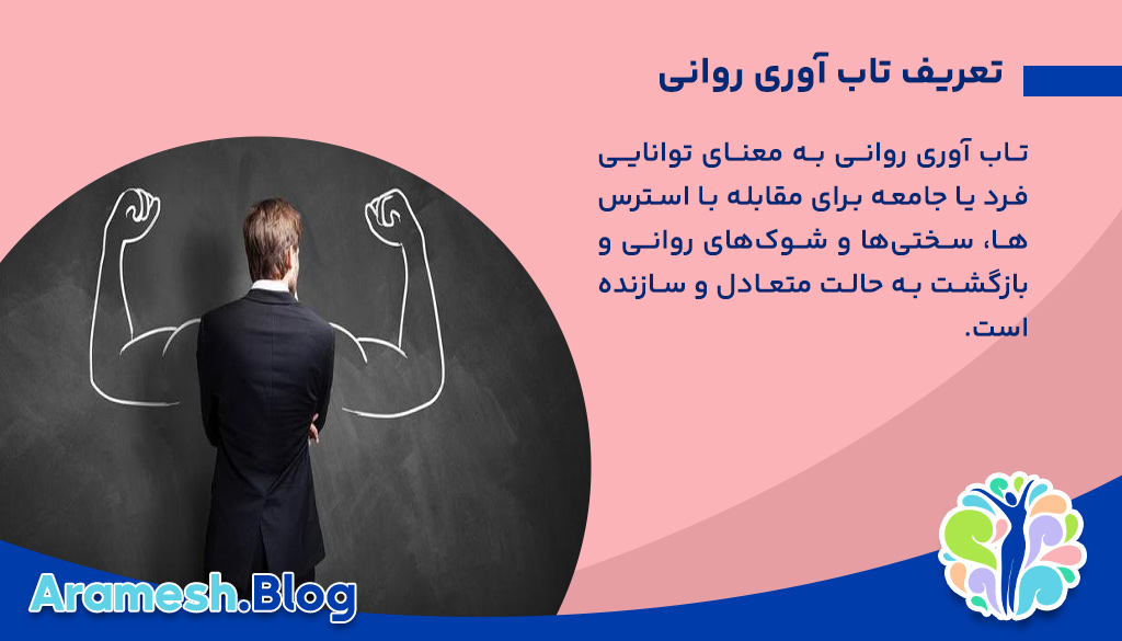 تاب آوری روانی در دوران پس از جنگ 2 تاب آوری روانی در دوران پس از جنگ