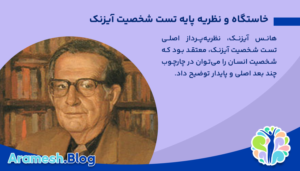 تست شخصیت آیزنک؛ بررسی ابعاد، کاربردها و نقش آن در روانشناسی نوین