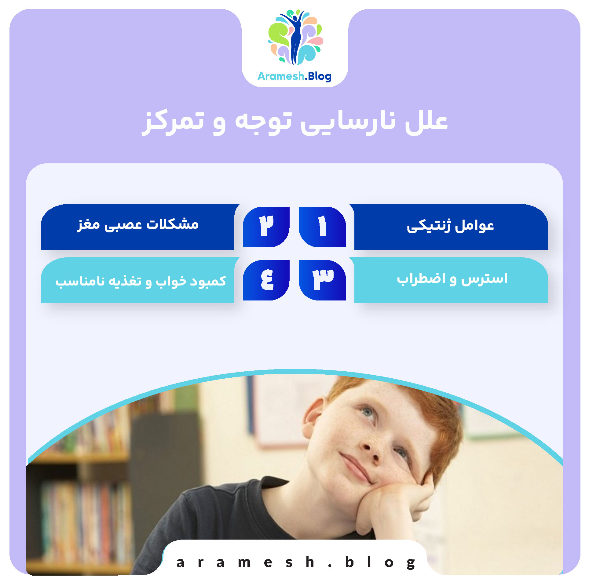 نارسایی توجه و تمرکز: بررسی علل، اثرات و راهکارهای درمانی