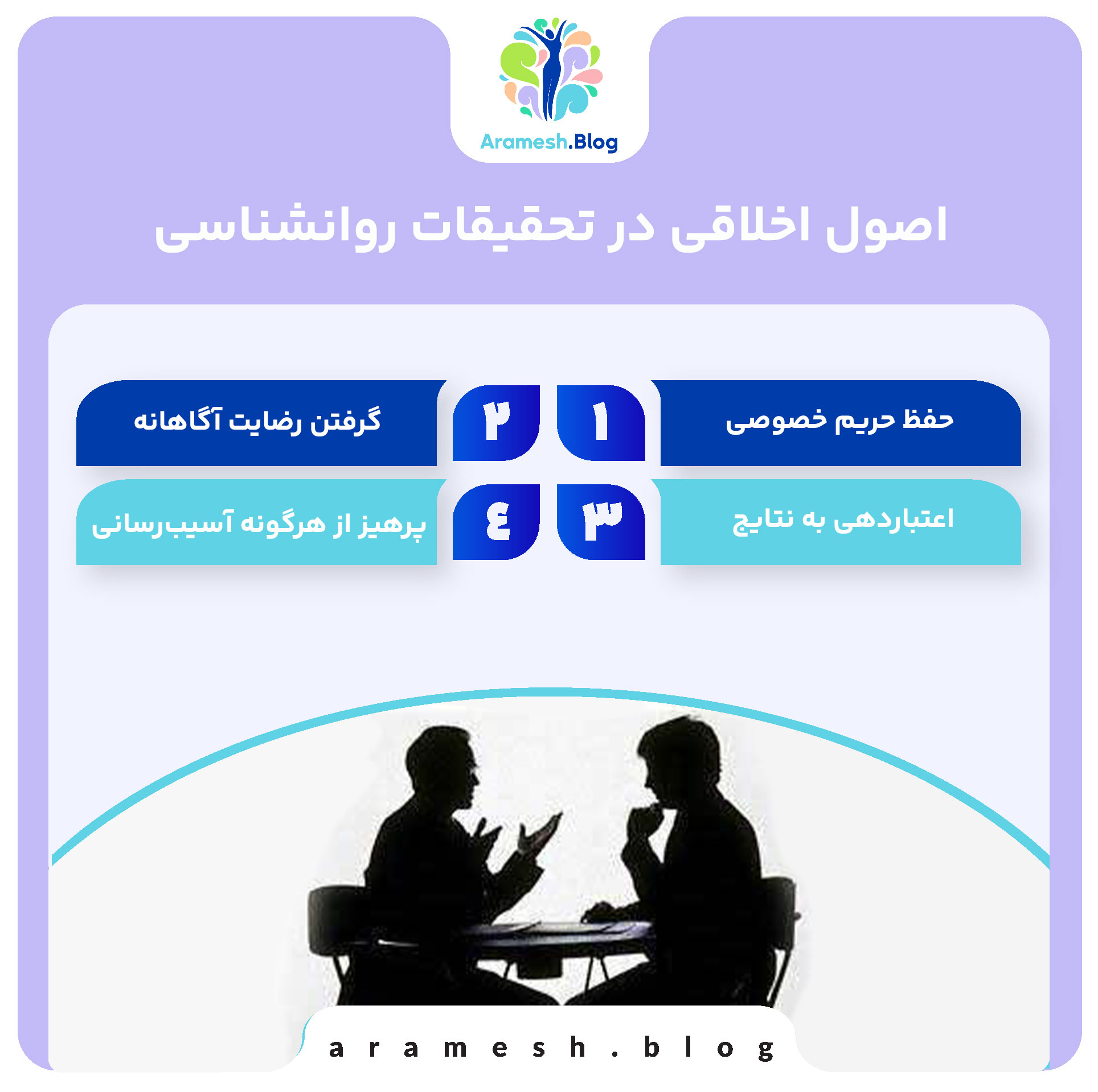 جایگاه اخلاق در روانشناسی؛ پیوندی ضروری میان علم و انسانیت