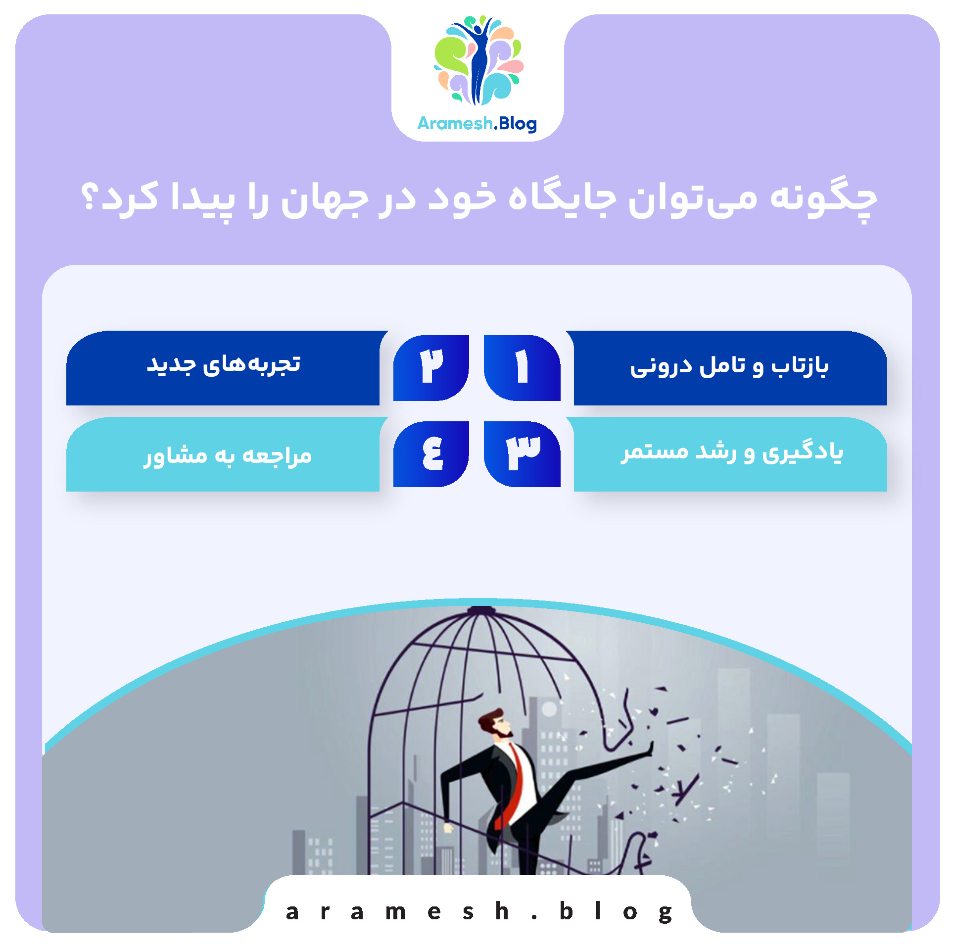 جایگاه خود در جهان: درک ارزش و نقش فردی در جهانی بزرگ 5 جایگاه خود در جهان: درک ارزش و نقش فردی در جهانی بزرگ