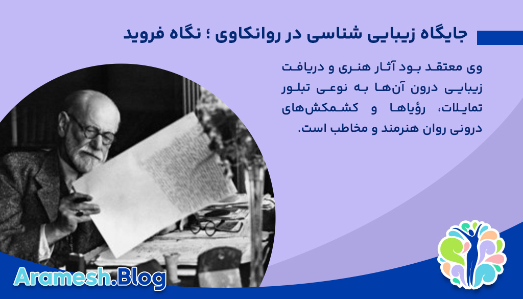 جایگاه زیبایی شناسی در روانکاوی ؛ پیوند عمیق هنر و ناخودآگاه 3 جایگاه زیبایی شناسی در روانکاوی ؛ پیوند عمیق هنر و ناخودآگاه