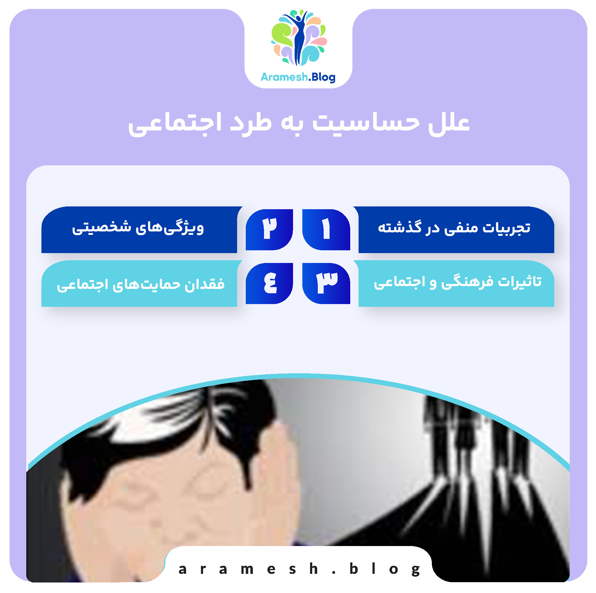 حساسیت به طرد اجتماعی: تاثیرات روانشناختی و اجتماعی 3 حساسیت به طرد اجتماعی: تاثیرات روانشناختی و اجتماعی