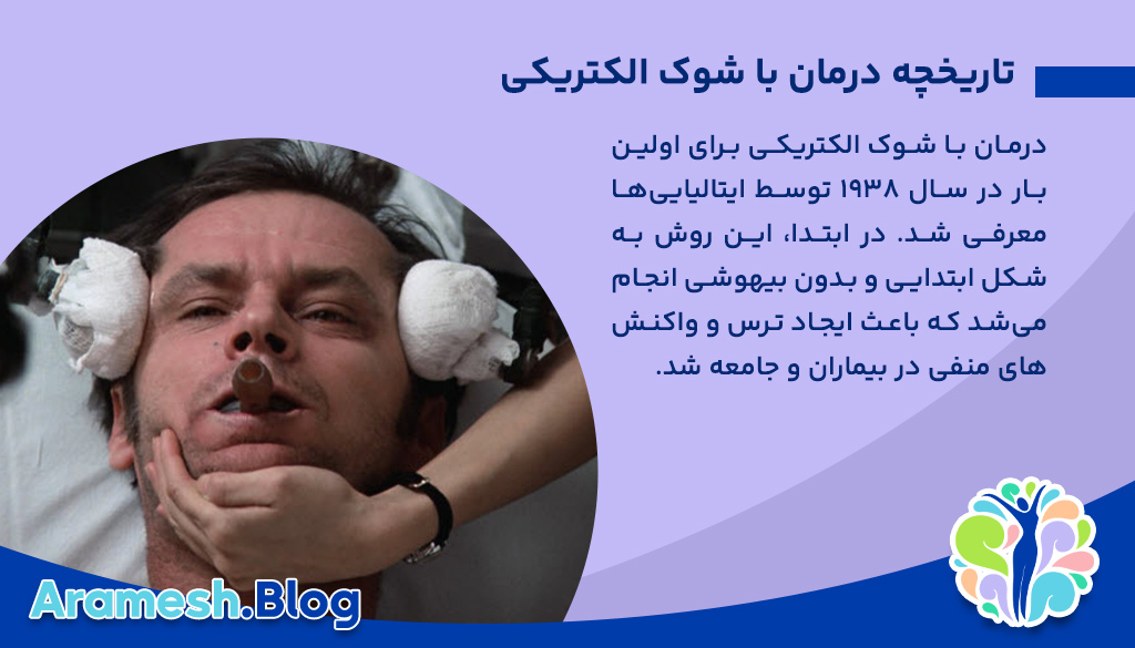درمان با شوک الکتریکی: تاریخچه، کاربردها، مکانیسم و چالش‌ها