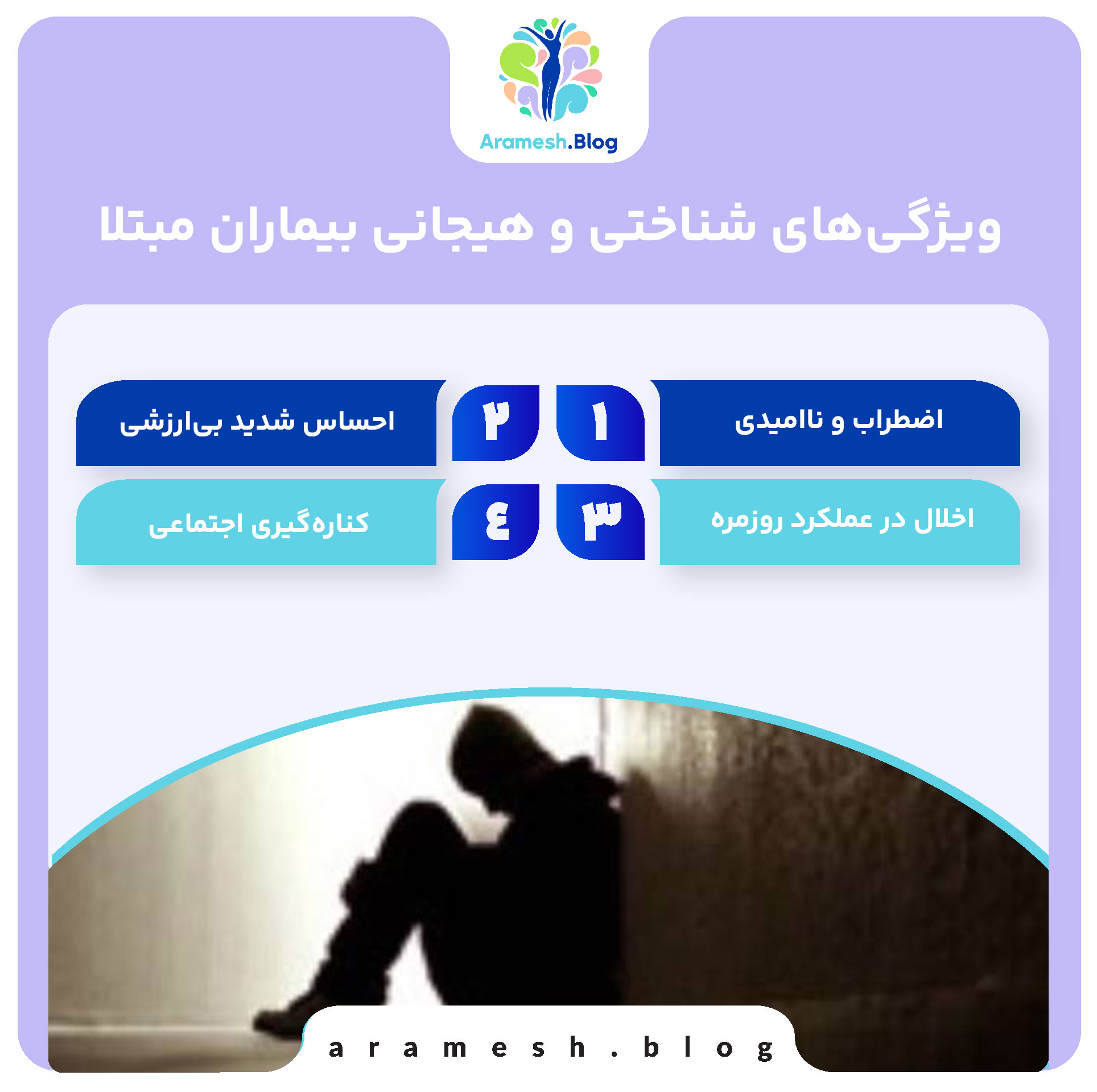 دیلوژن فقر در روانشناسی: بررسی عمیق یک هذیان خاص در اختلالات روانی