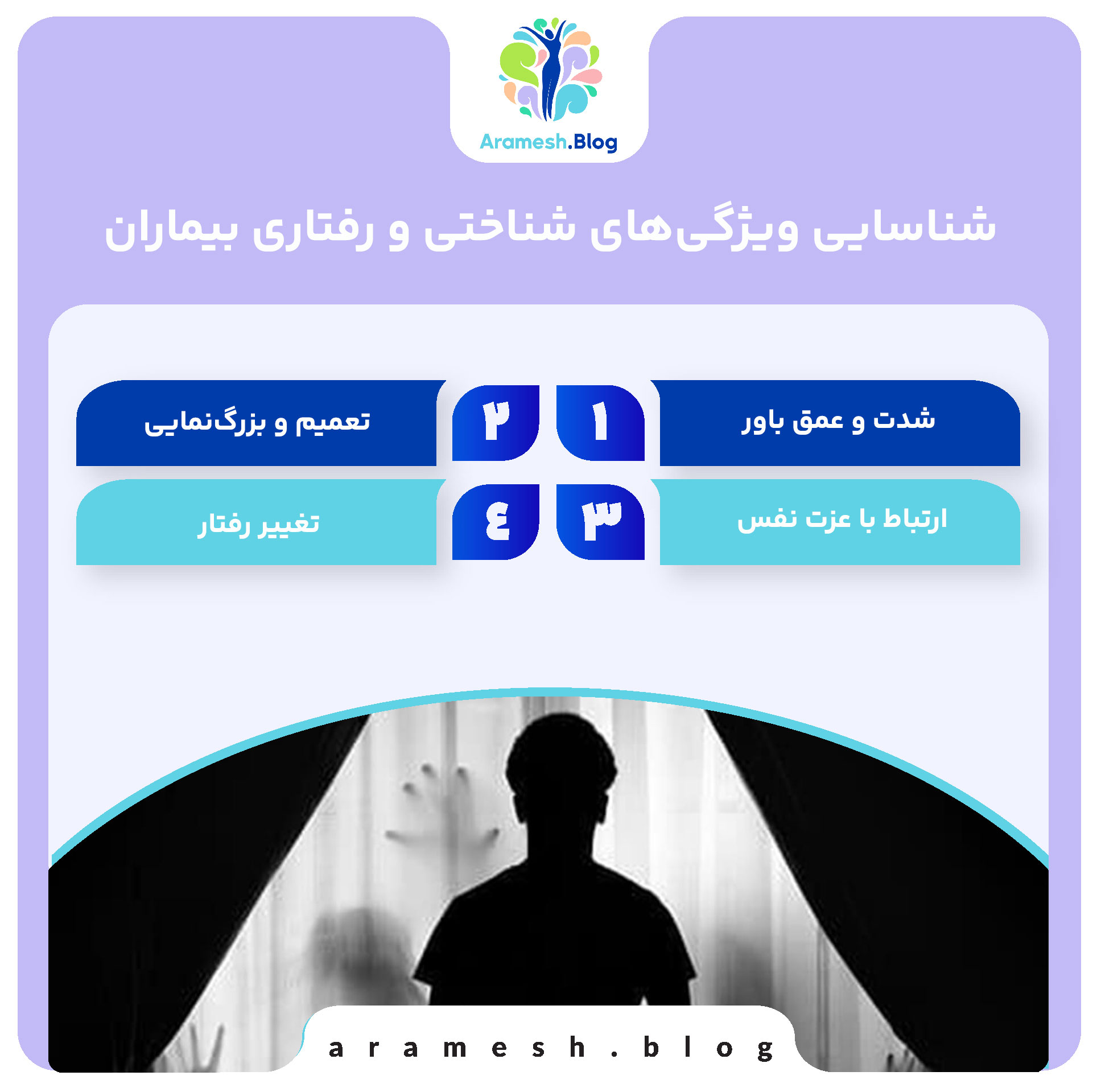 دیلوژن گناهکاری در روانشناسی: بررسی عمیق هذیان گناه و جایگاه آن در اختلالات روانی 4 دیلوژن گناهکاری در روانشناسی: بررسی عمیق هذیان گناه و جایگاه آن در اختلالات روانی